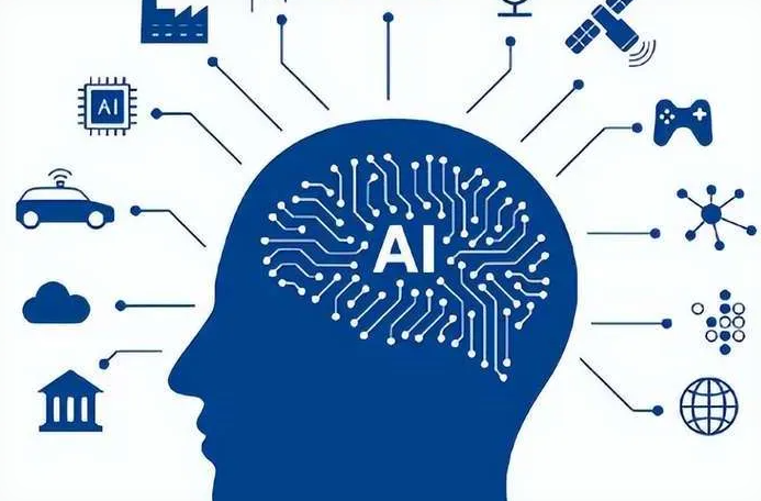 蓟县优化企业行业发展机遇、挑战与前景整体分析