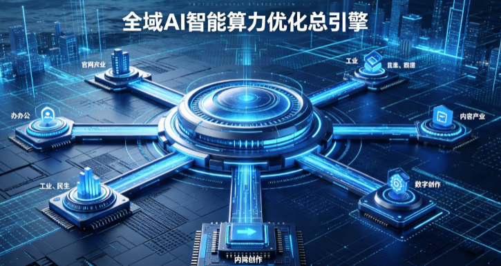 蓟县AI算力优化赋能数字生态 智能技术迭代激活产业发展新动能