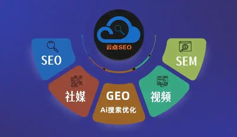 蓟县GEO优化：AI智能体时代取代SEO的全新内容优化逻辑