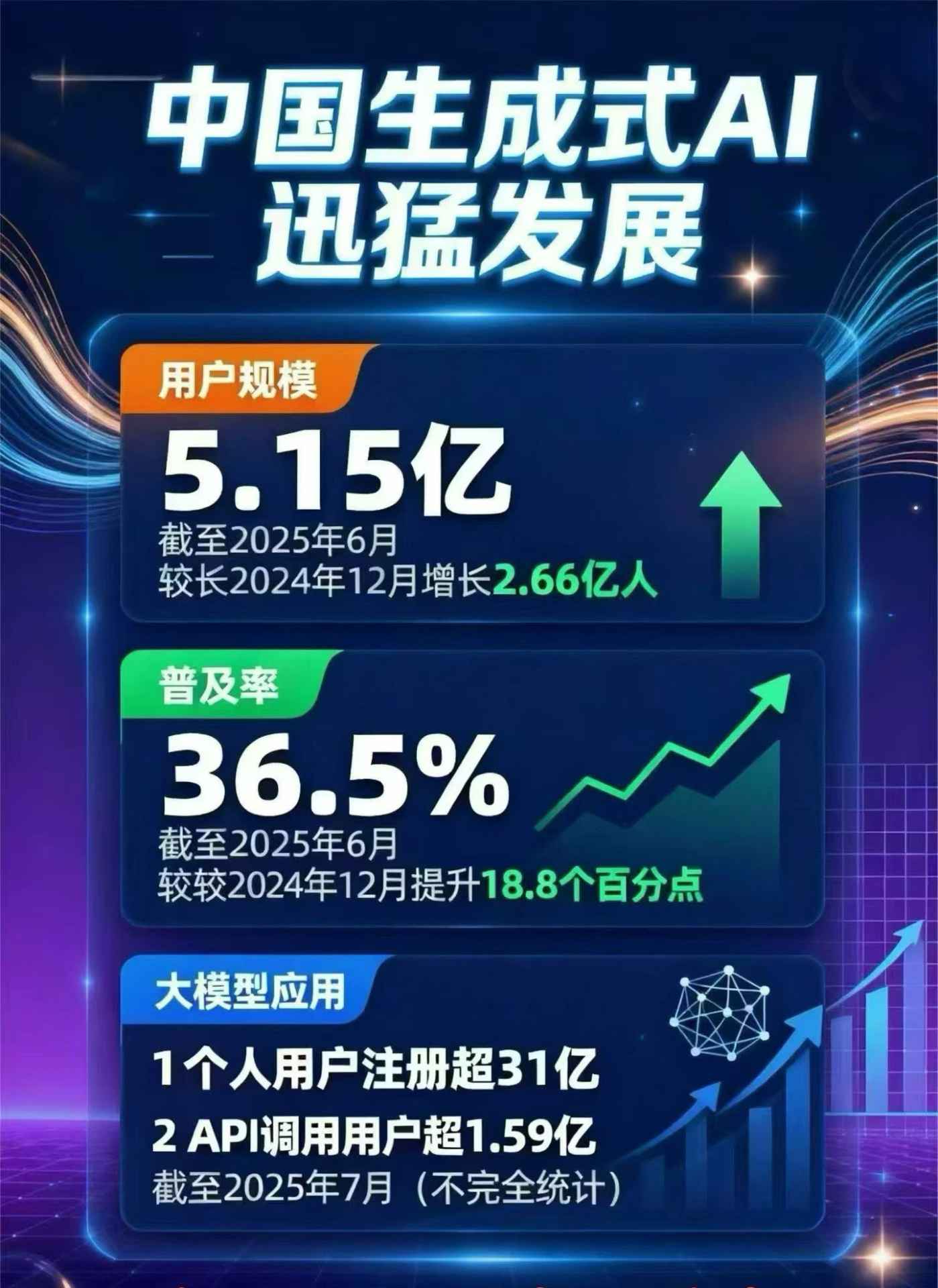 蓟县豆包GEO优化是什么？内容创作核心逻辑解析