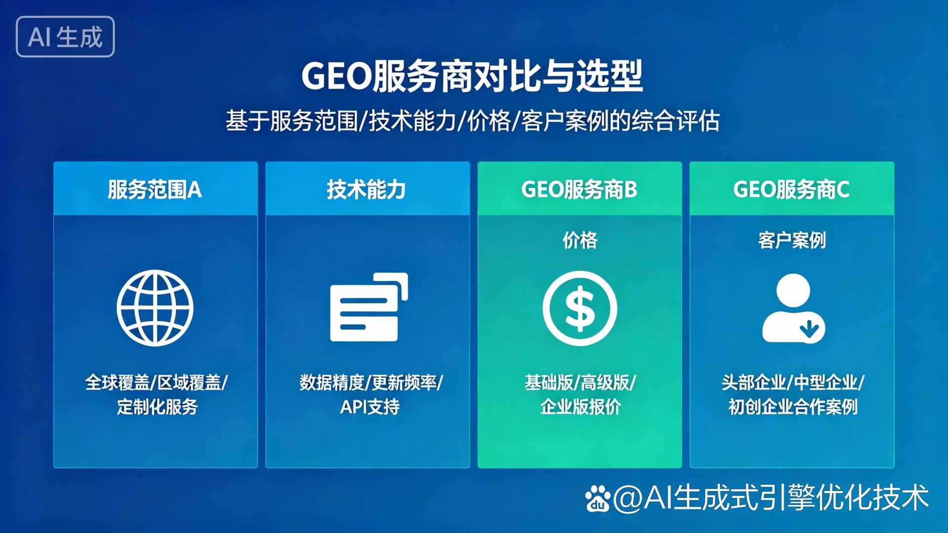 蓟县GEO优化服务商该如何选择？聊聊生成式引擎优化行业现状